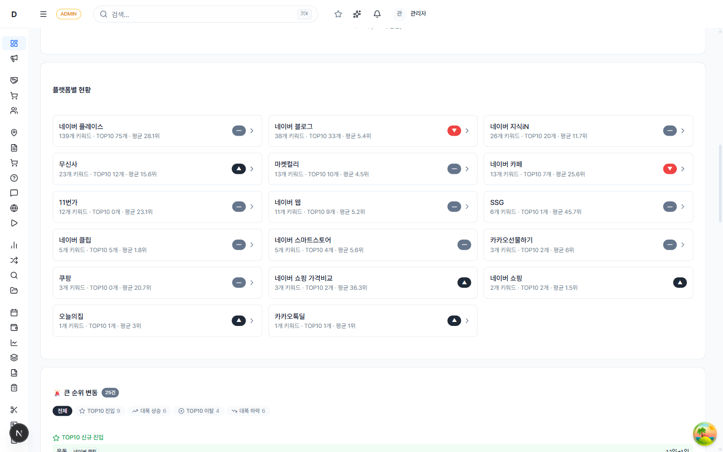 AI 인사이트 화면