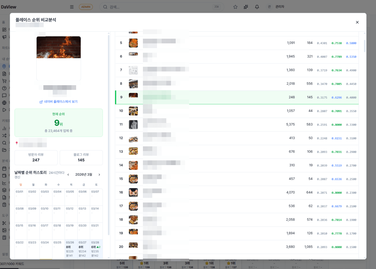 플레이스 경쟁분석 모달