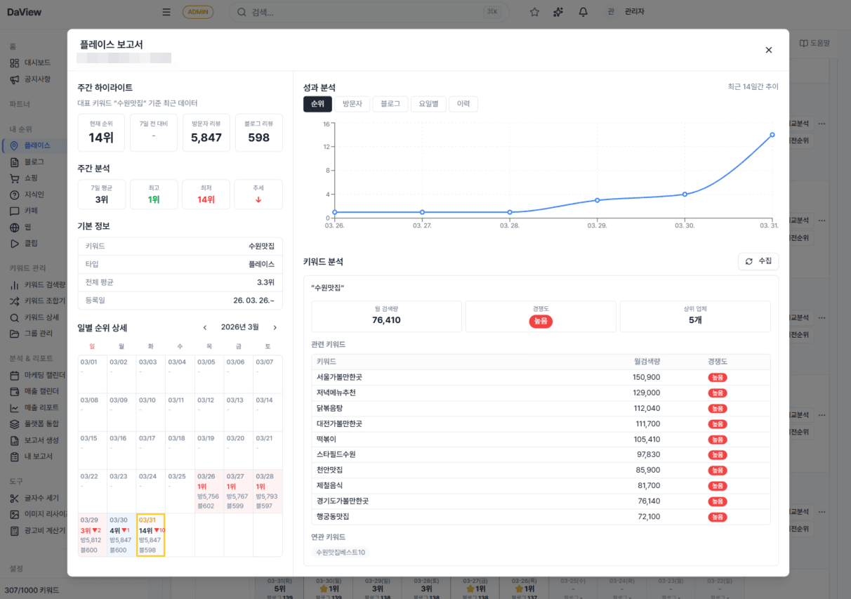 플레이스 보고서 모달